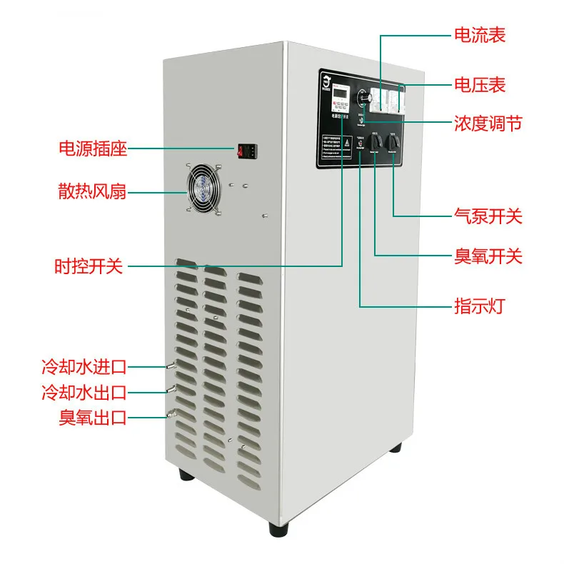 

50g Ozone Generator Industrial Disinfection Machine Clean Workshop Bottled Water Sterilization