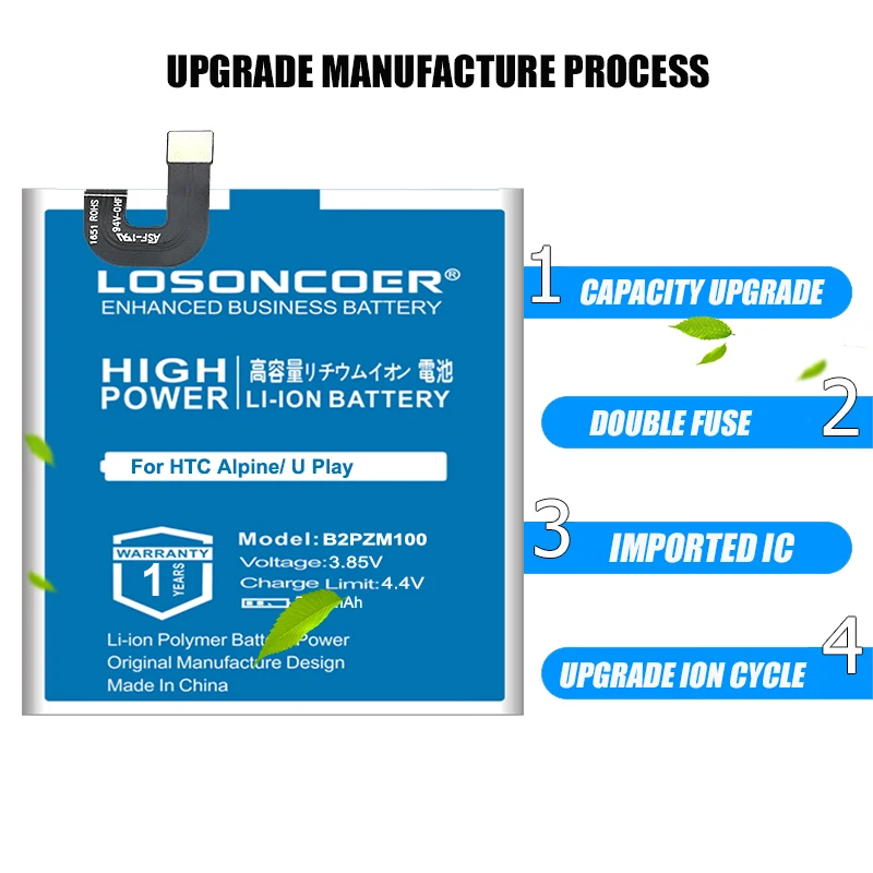 LOSONCOER 5300 мА/ч B2PZM100 для HTC Alpine U Play TD LTE двойная SIM карта 2u 35H00270 00M аккумулятор