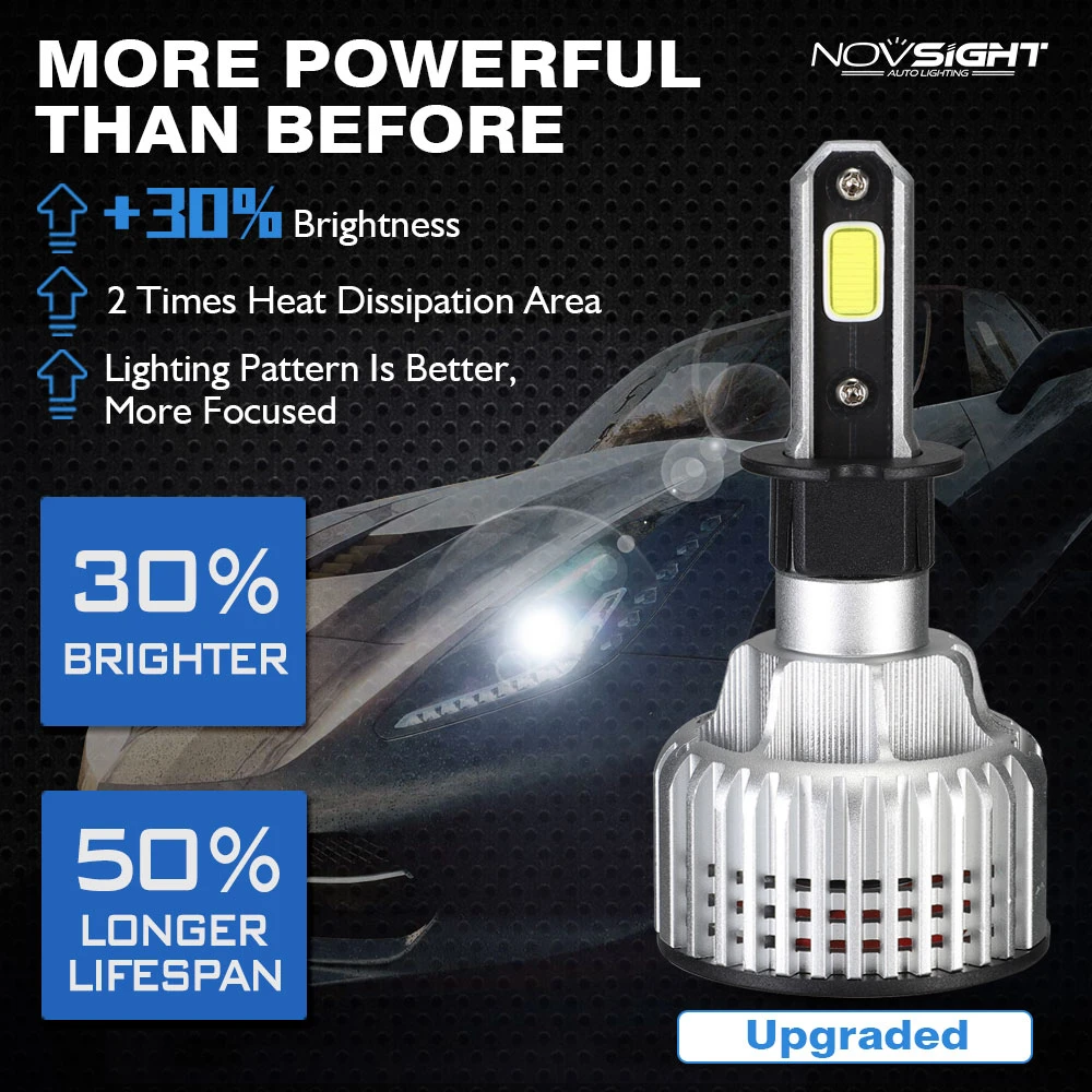 NOVSIGHT автомобильный светильник s H4 H11 H7 светодиодный для автомобильных головных