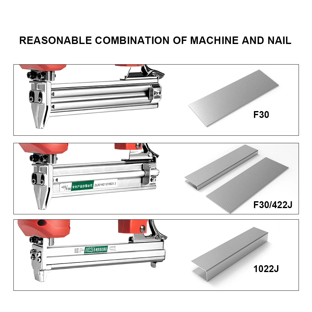Электрический гвоздезабиватель 2000 Вт электрический степлер 2 в 1 устройство для