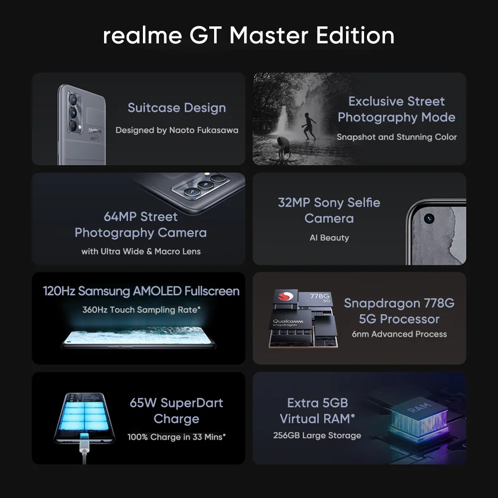 Смартфон глобальная версия realme GT Master Edition 8 ГБ ОЗУ 256 Гб ПЗУ Snapdragon 778G 5G 6 43 дюйма 120 Гц
