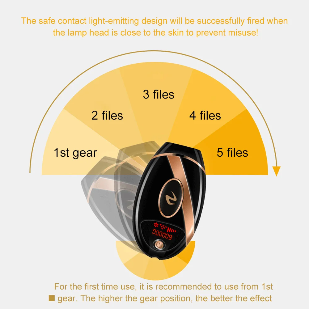 Мини Ручной IPL лазерный эпилятор 600000 депилятор аппарат для всего тела лица