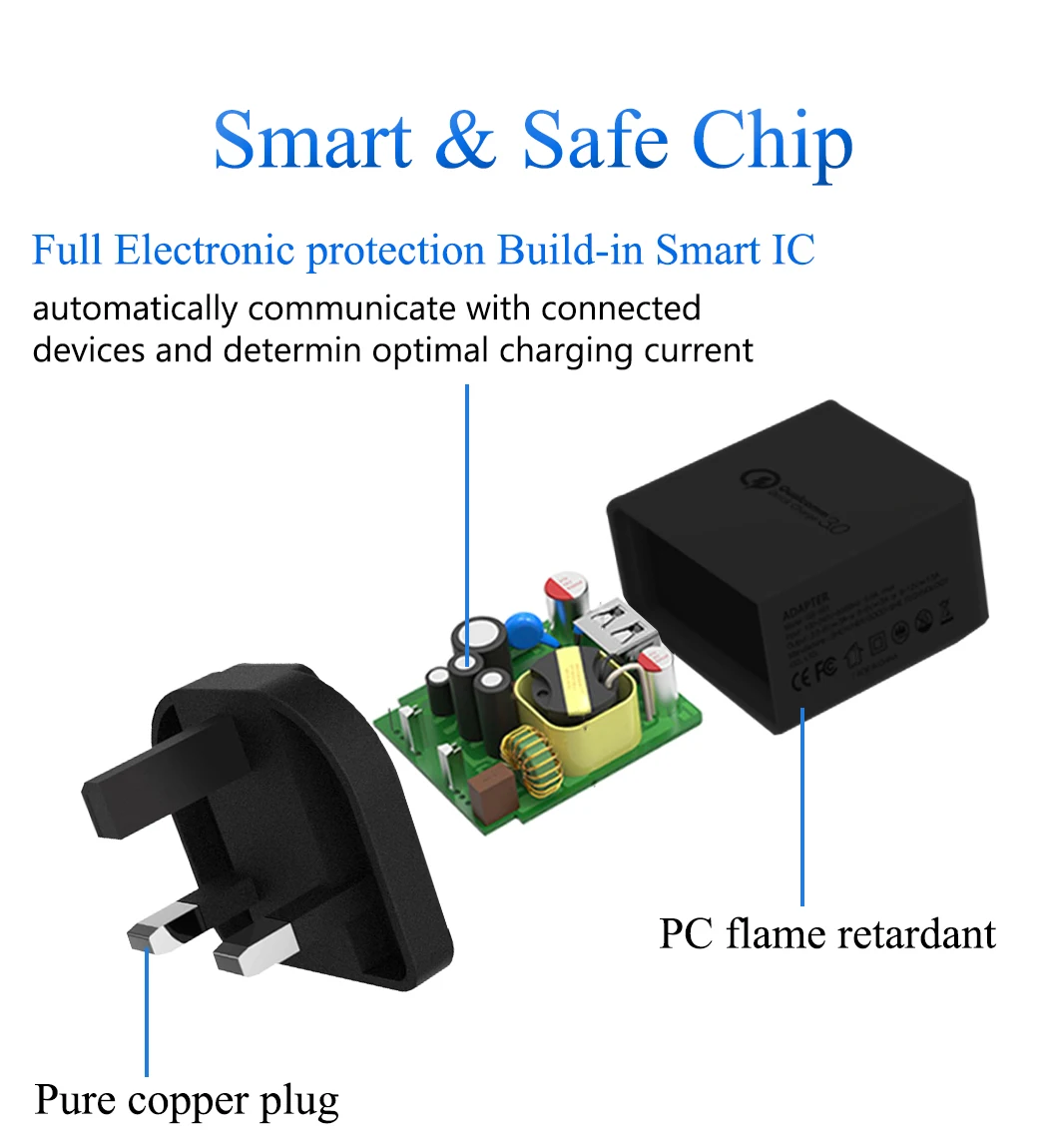 Штепсельная Вилка стандарта Великобритании конвертер для быстрой зарядки QC3.0