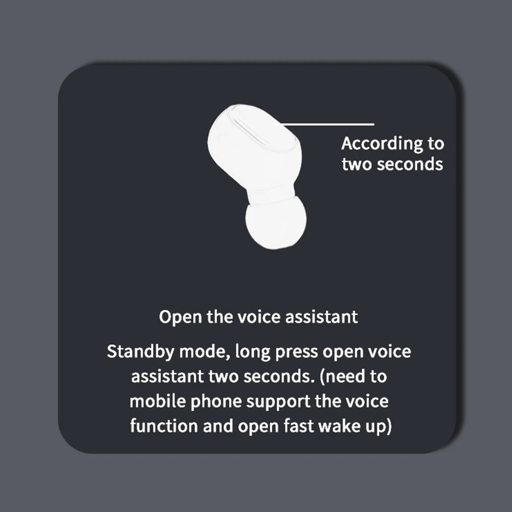 Наушники-вкладыши E7S TWS Мини Беспроводная Bluetooth-гарнитура с кнопкой бинауральные