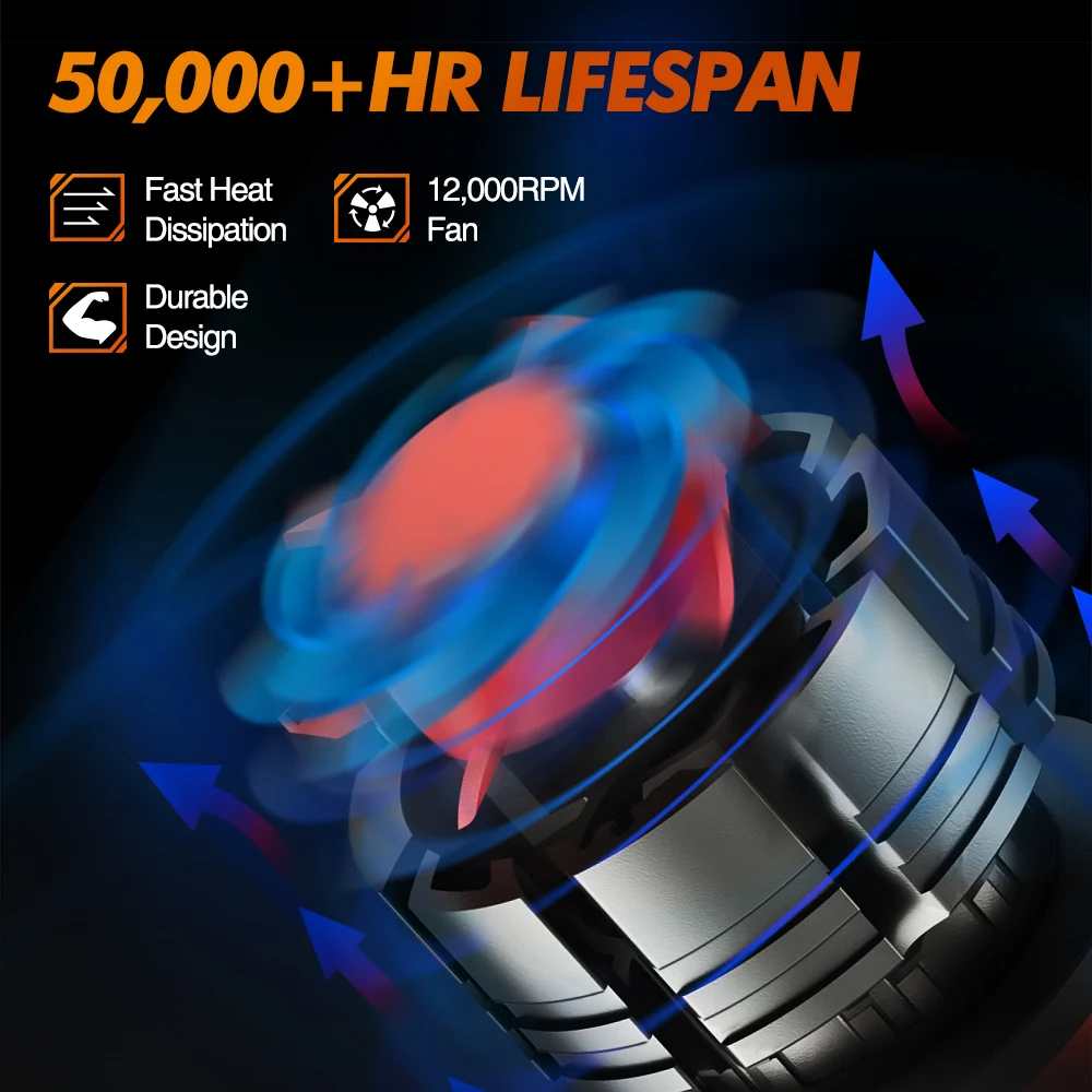 Автомобильные фары SEALIGHT 2 шт. H11 H8 H9 H4/9003/HB2 светодиодные Canbus H13/9008 9007 80 Вт лм турбо