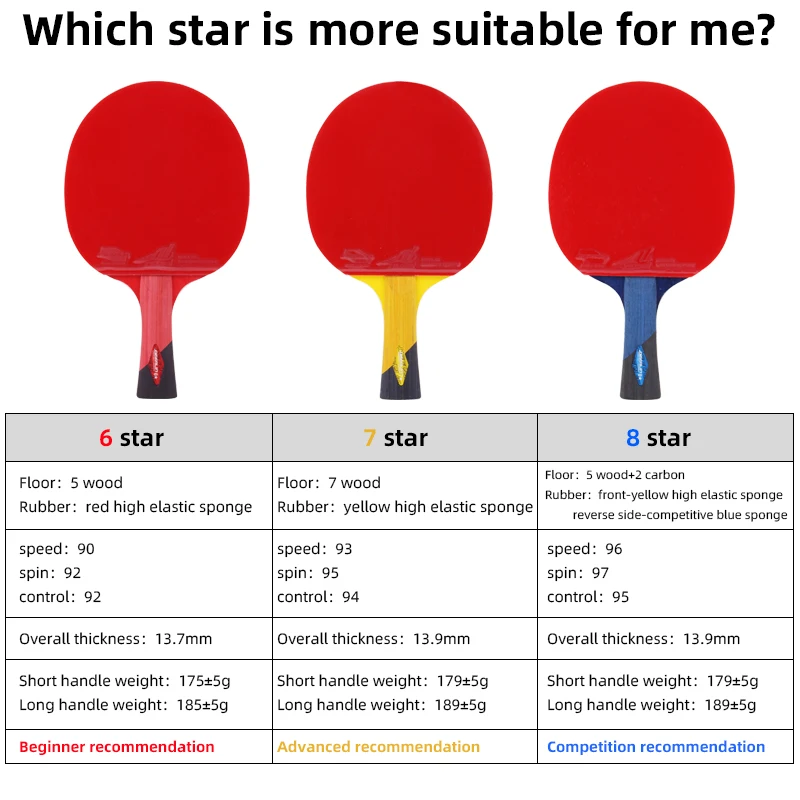 Deeplin плоская ракетка для пинг убийца спин чехол бесплатно профессиональная