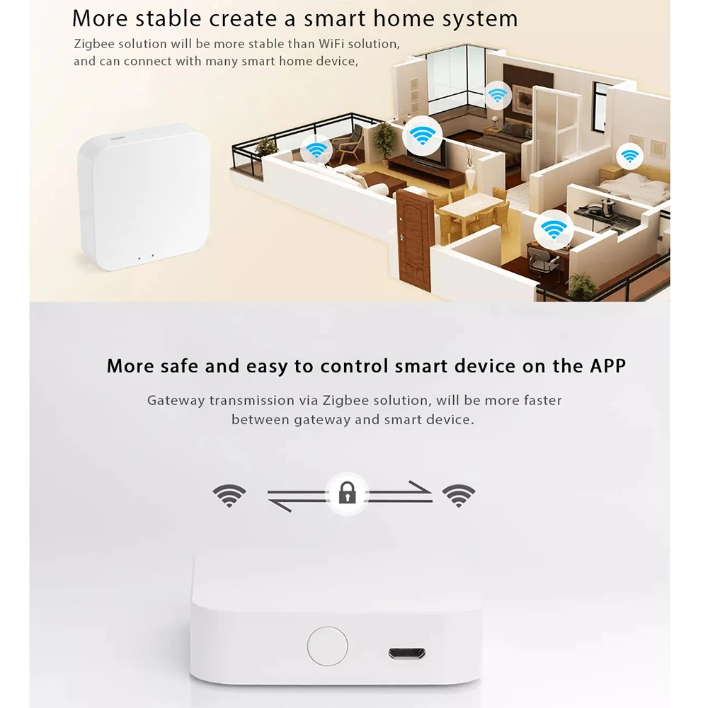 Беспроводной концентратор Smart Gateway для умного дома мост Tuya / Life APP пульт
