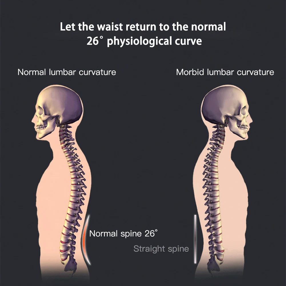 Устройство для вытягивания поясничного отдела позвоночника массажер спины