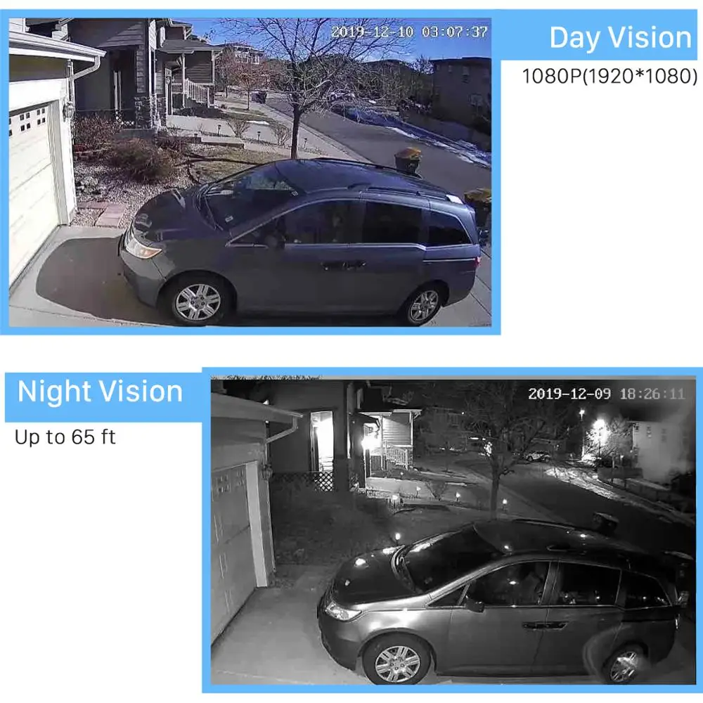 Камера Наружного видеонаблюдения BESDER беспроводная инфракрасная мини камера с