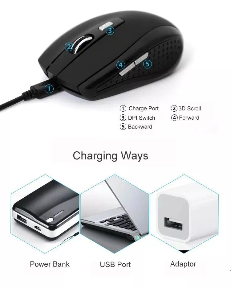 Мышь Компьютерная erlies аккумуляторная беспроводная 1600 точек/дюйм 6D USB | Компьютеры