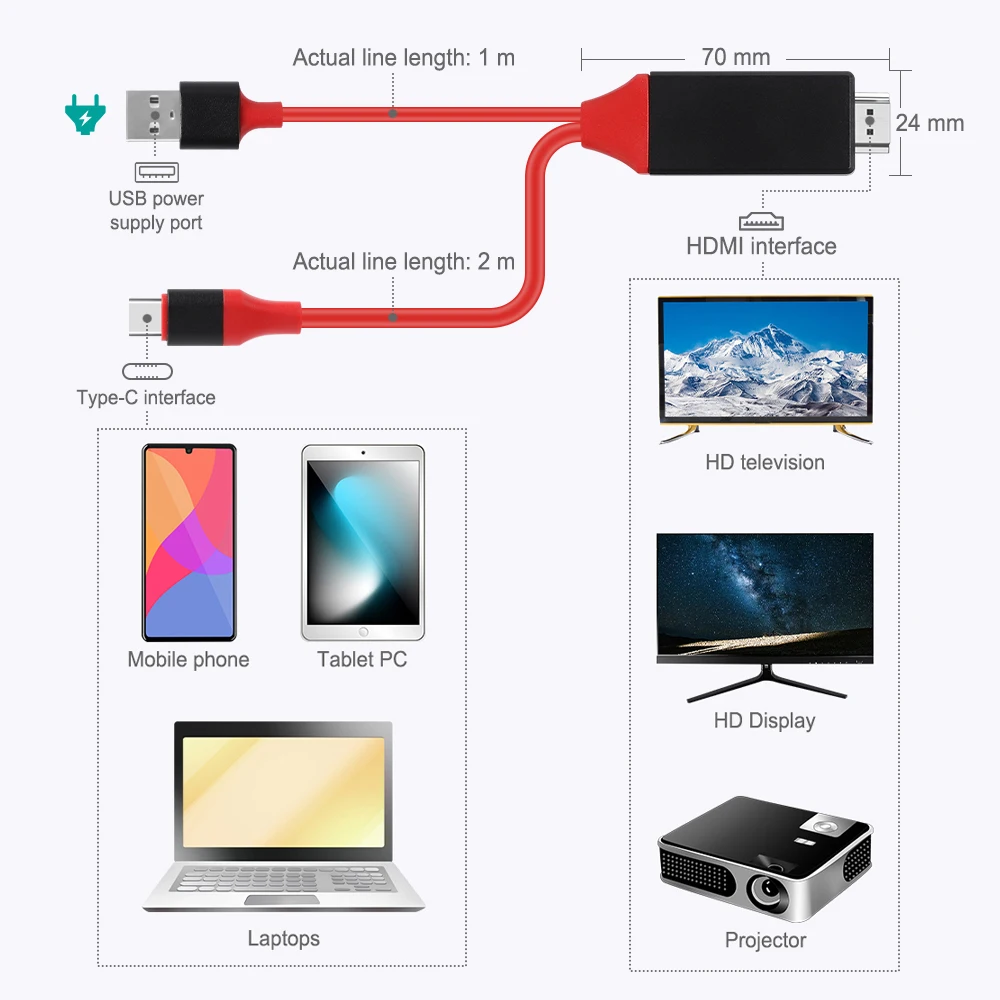 Кабель USB C-HDMI 4K Type C HDMI Thunderbolt3 конвертер для MacBook Huawei Mate 30 40 | Электроника