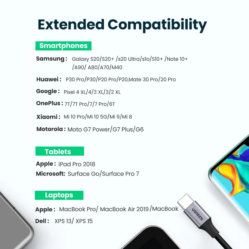 UGRREN USB Type C к 3 5 мм гнездо для наушников адаптер Aux аудио кабель Шнур DAC чип Pixel 4 2 XL iPad