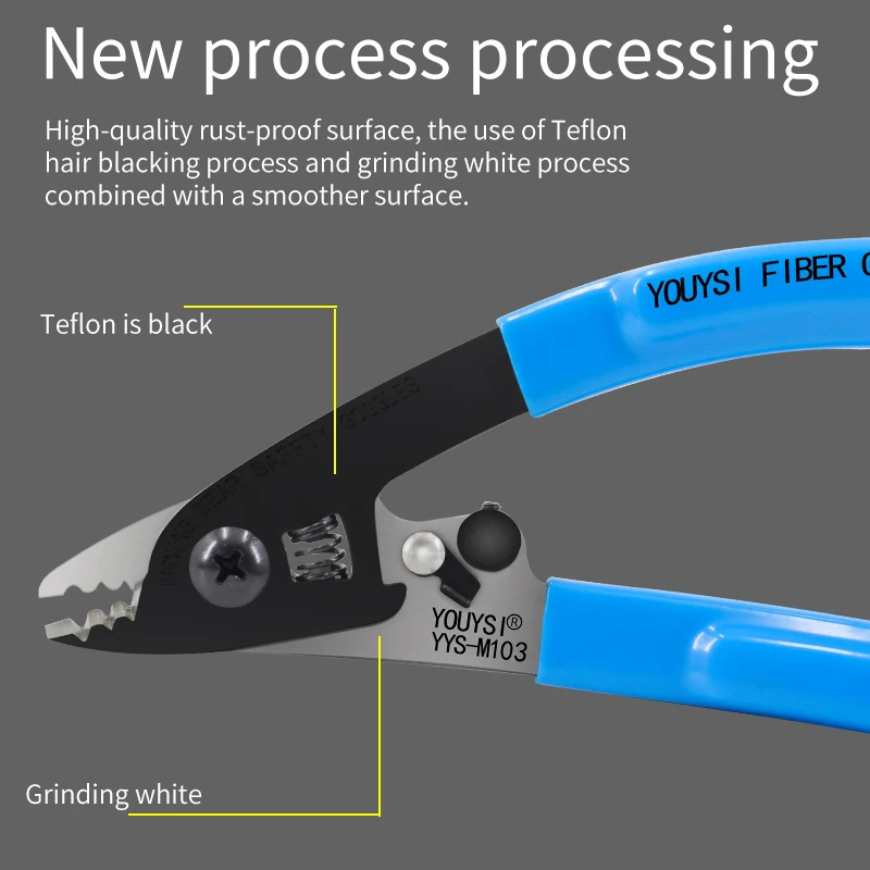 New high precision YYS-M102 Miller pliers fiber stripping three-port YYS-M103 |