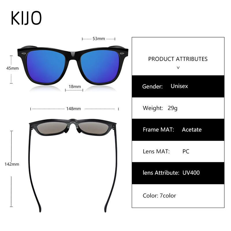 

KIJO 2020 Fashion Johnny Depp Lemtosh Style Sunglasses Vintage Round Tint Ocean Lens Brand Design Sun Glasses