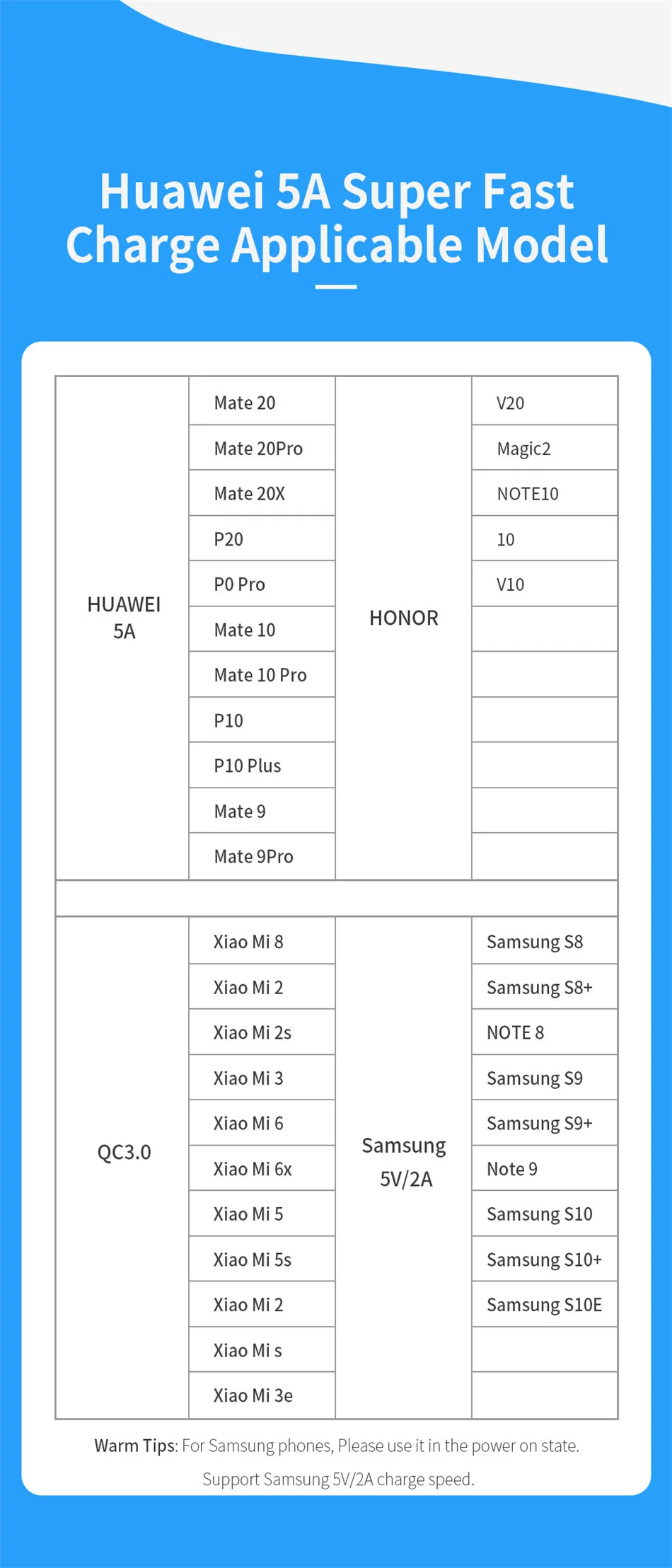 Кабель Essager 5A usb type-C для huawei mate 20 10 P30 P20 Pro Lite USBC Быстрая зарядка type-C кабель для мобильного телефона USB-C шнур зарядного устройства