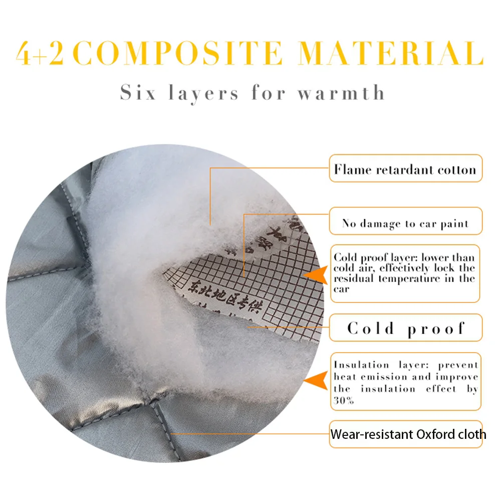 Зимние универсальные толстые хлопковые пододеяльники для автомобиля холодный и