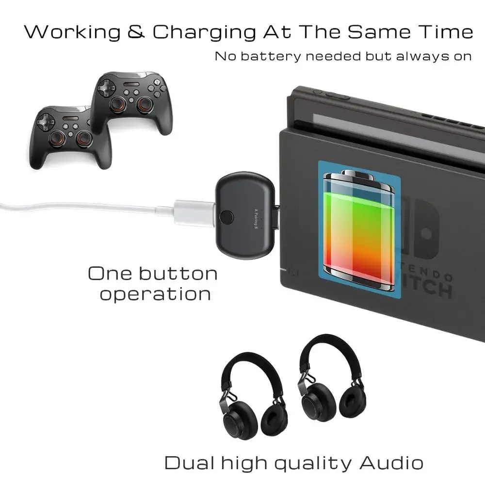 Bluetooth 5 0 Aptx LL музыкальный передатчик с низкой задержкой USB Тип C беспроводной аудио