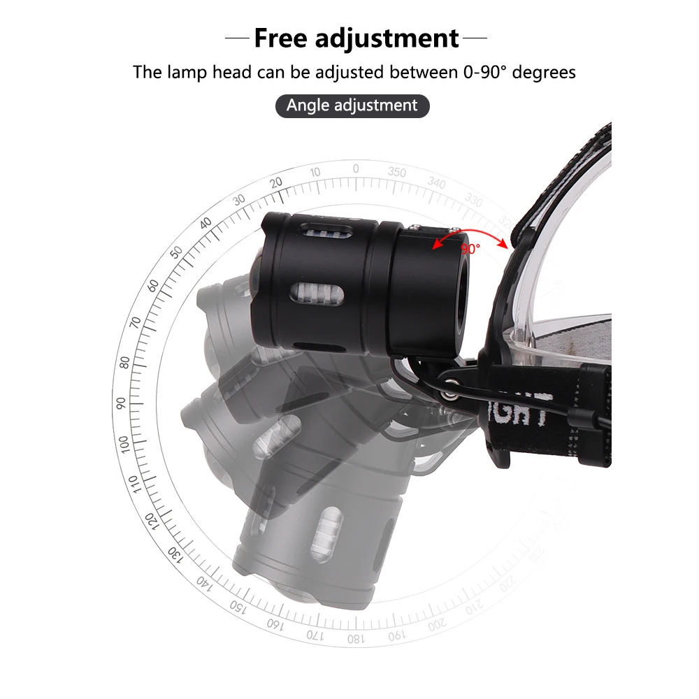 Купить BORUiT XHP50.2 светодиодный налобный фонарь 18650 USB Перезаряжаемые Масштабируемые мощный головки вспышки света светильник для охоты, рыбной ловли, ... Pаспродажа BORUiT XHP50.2 светодиодный налобный фонарь 18650 USB Перезаряжаемые Масштабируемые мощный головки вспышки света светильник для охоты, рыбной ловли, ...
