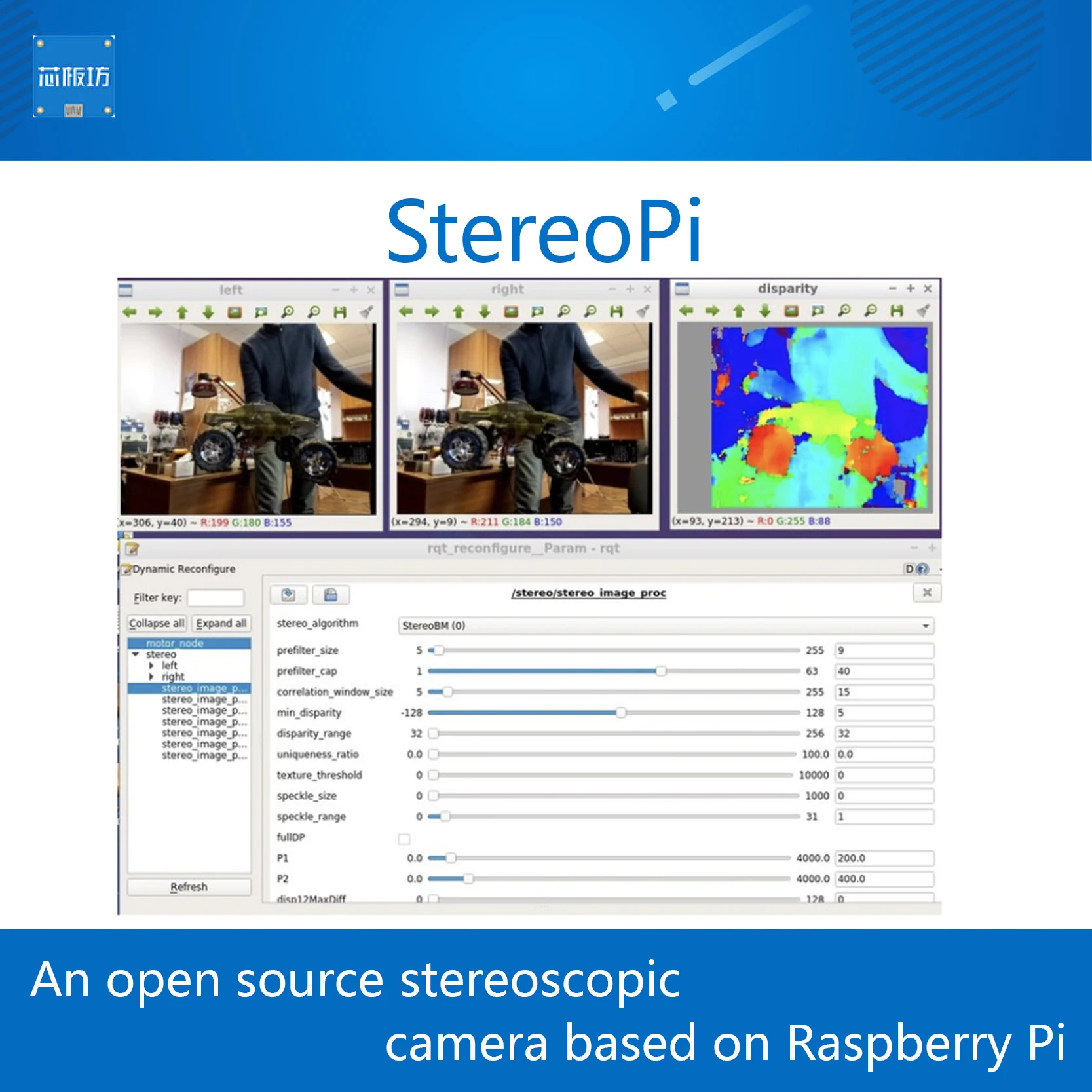 StereoPi модуль бинокулярного видения стереоскопическая камера с открытым исходным