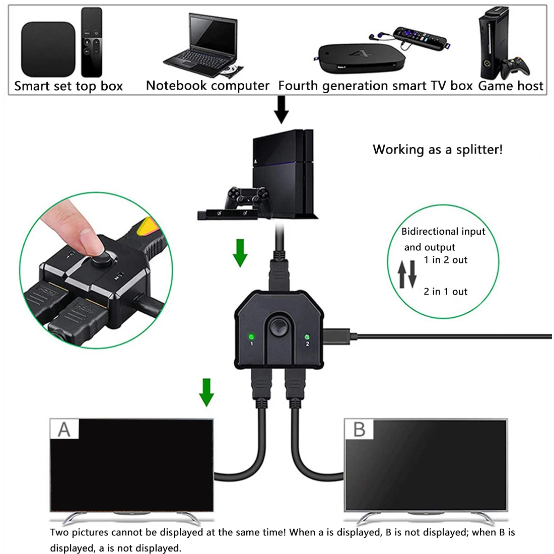 2  1   , 3D 4K Plug And Play ABS Professional Full HD