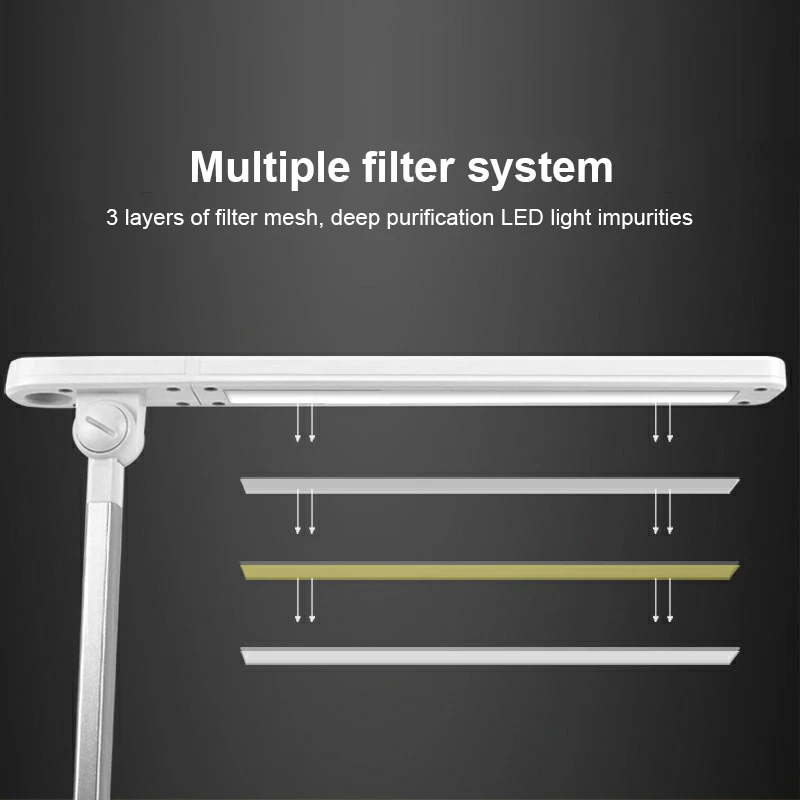 Светодиодная настольная лампа для защиты глаз с регулируемой яркостью цветной