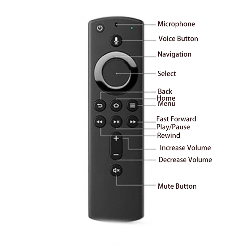 Пульт дистанционного управления L5B83H совместим с Fire TV Stick 4K портативный голосовой