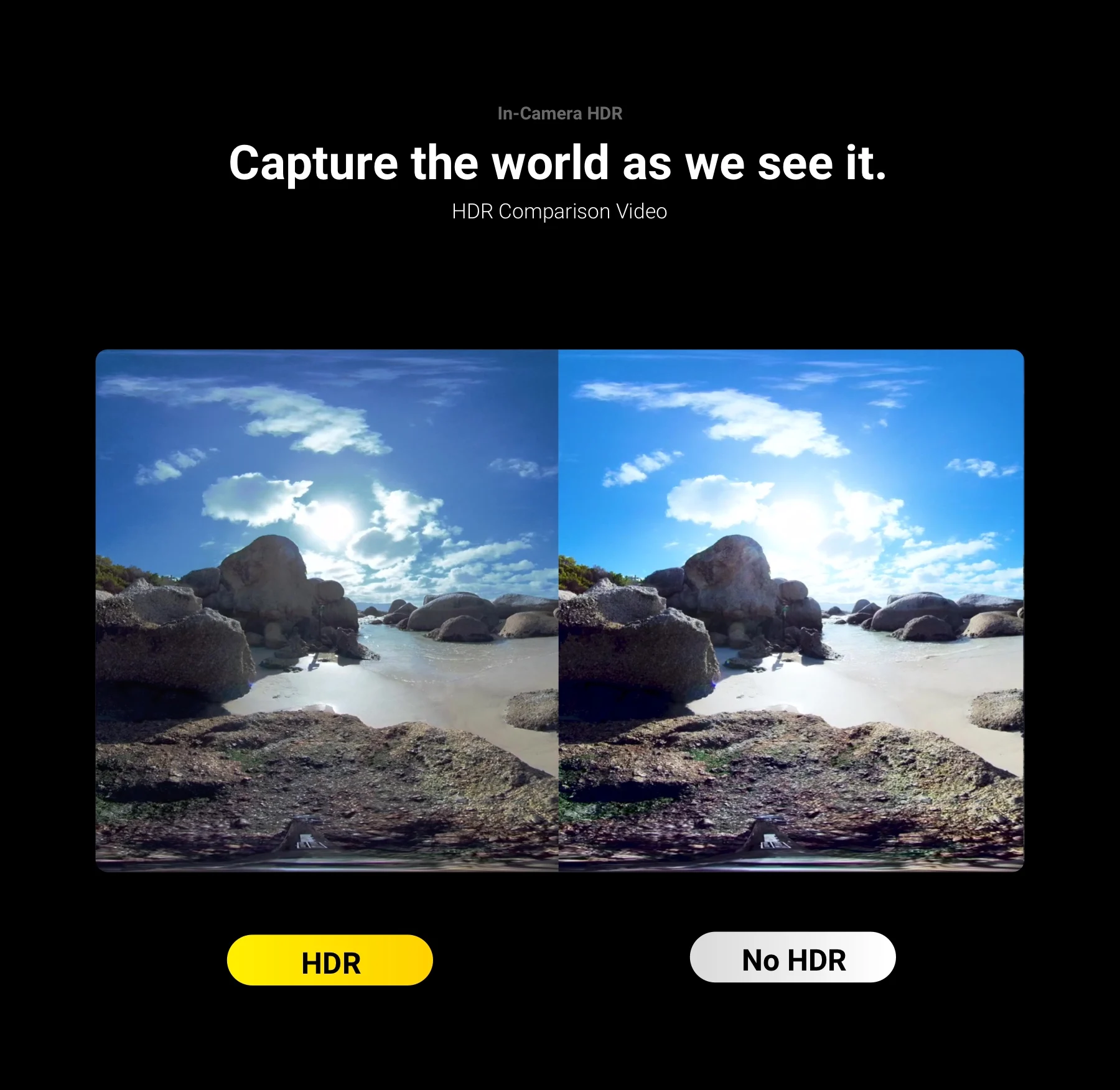 Оригинальная профессиональная камера Insta360 Pro 2 8K 360 VR | Электроника