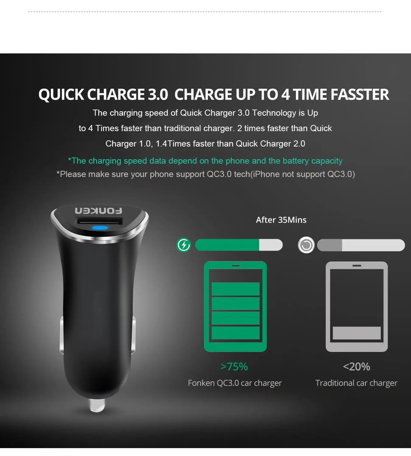 Автомобильное зарядное устройство FONKEN 12В 1 5а Quick Charge 3 0 с зарядным кабелем QC3.0