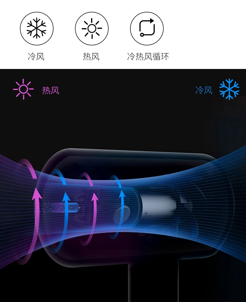 Xiaomi Zhibai водный ионизирующий фен 1800 Вт фен для волос на выходе воздуха анти-горячий инновационный дизайн защиты от перенапряжения