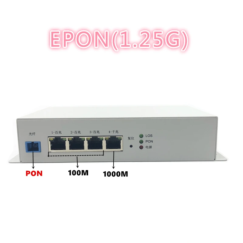 Промышленный Металлический 1GE + 3FE ONU EPON 1 25G с FTTH сетевой onu wifi модем 10/100/1000M RJ45 40 ~ 85