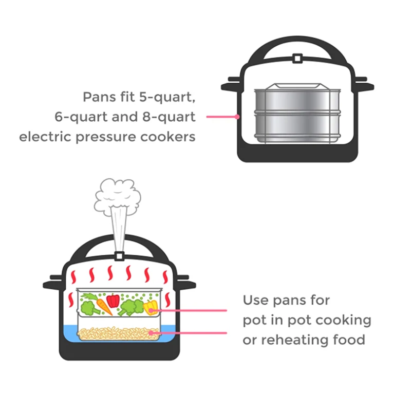 

Stackable Steamer Insert Pans Pot in Pot for Pot 5 Litres or More Pot Accessories - 2 Tier Interchangeable Lids Rust Proof Perfo