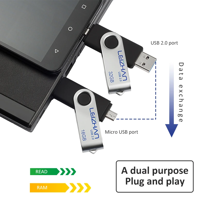 Leizhan OTG USB флэш накопитель 2 0 Android телефон Memory Stick для samsung S7 S6 S5 S4 S3 Micro usb флеш