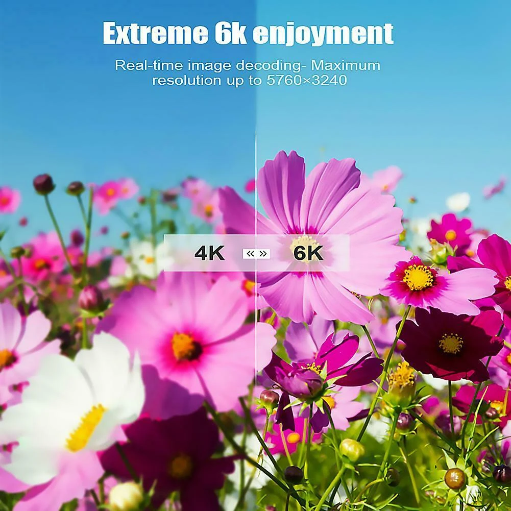 V96 6K Android 9,0 Smart tv телеприставка 4G+ 32/64/128G WiFi BT tv Box медиаплеер US/UK/EU/AUPlug