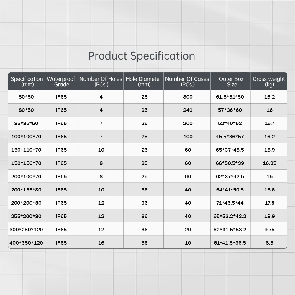 R-образная Водонепроницаемая коробка из АБС-пластика наружная водонепроницаемая