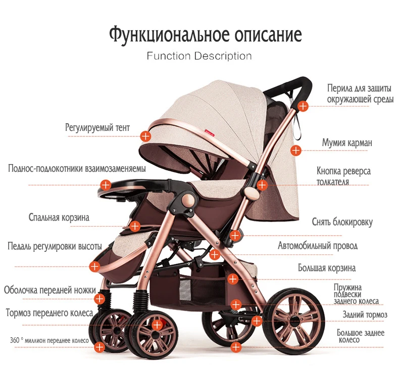 Коляска детская Двухнаправленная прогулочная коляска младенца складная переносная тележка Россия