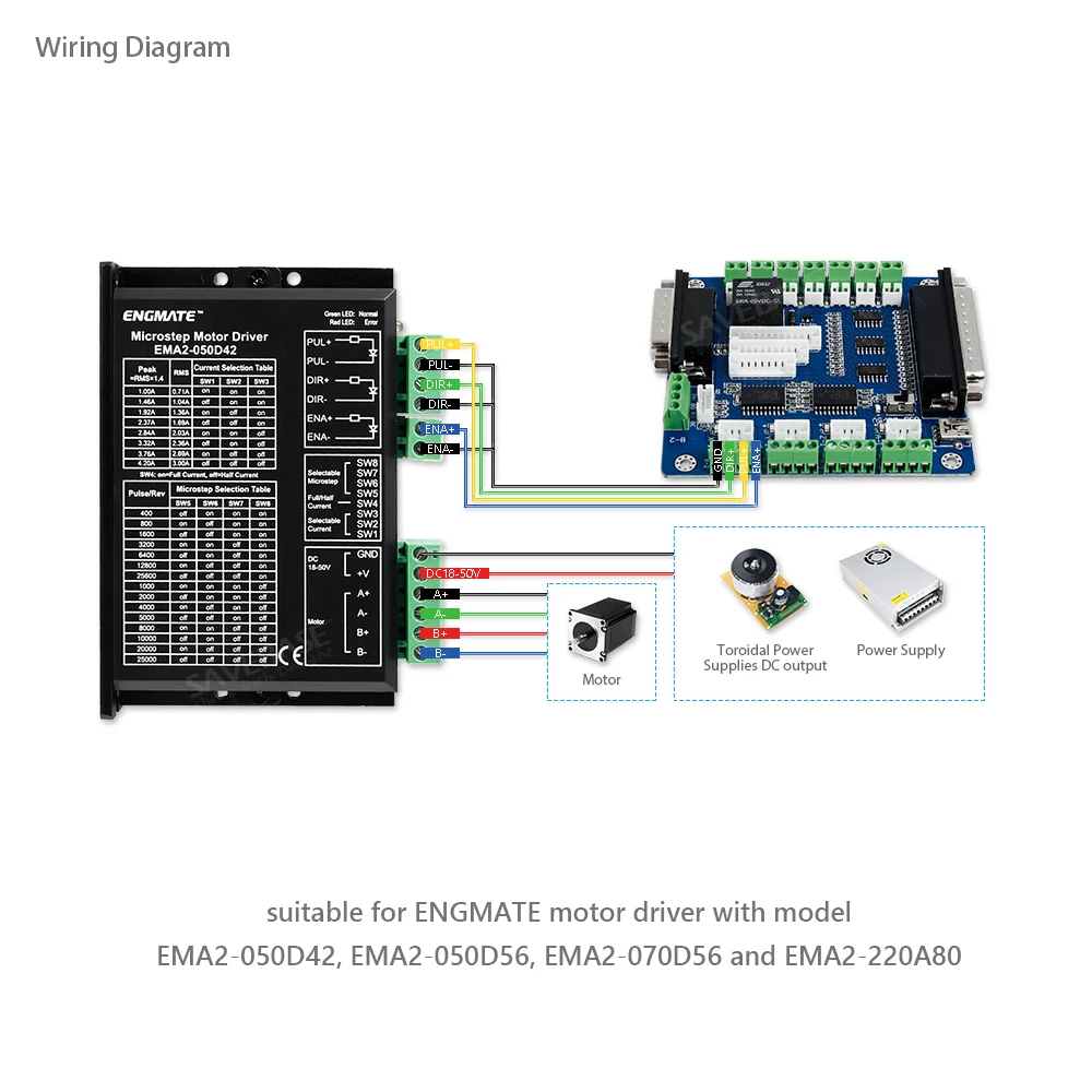 5шт. ЧПУ M542 Шаговый Драйвер Контроллер + 5 оси Интерфейсная Плата +Demo Mach3 Кабель|driver