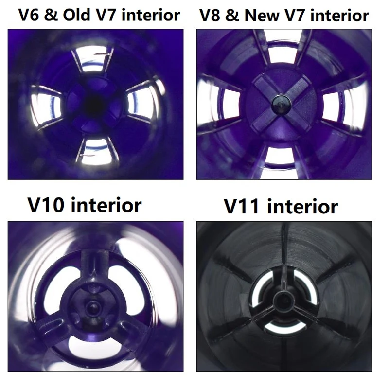 Для Dyson V6 V7 V8 V10 V11 Аксессуары для робота-пылесоса Сменные запасные части роликовой