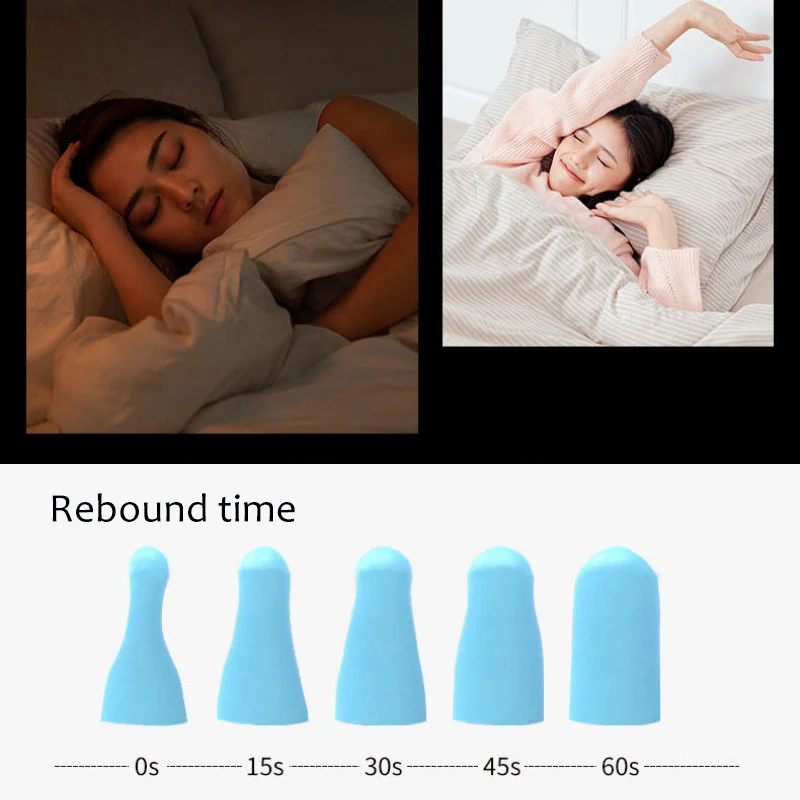 

Anti Snoring Earplugs Super Sound Insulation Sleep Snoring Memory Foam Sleep Silent Student Dormitory Sponge Earplug Health Care