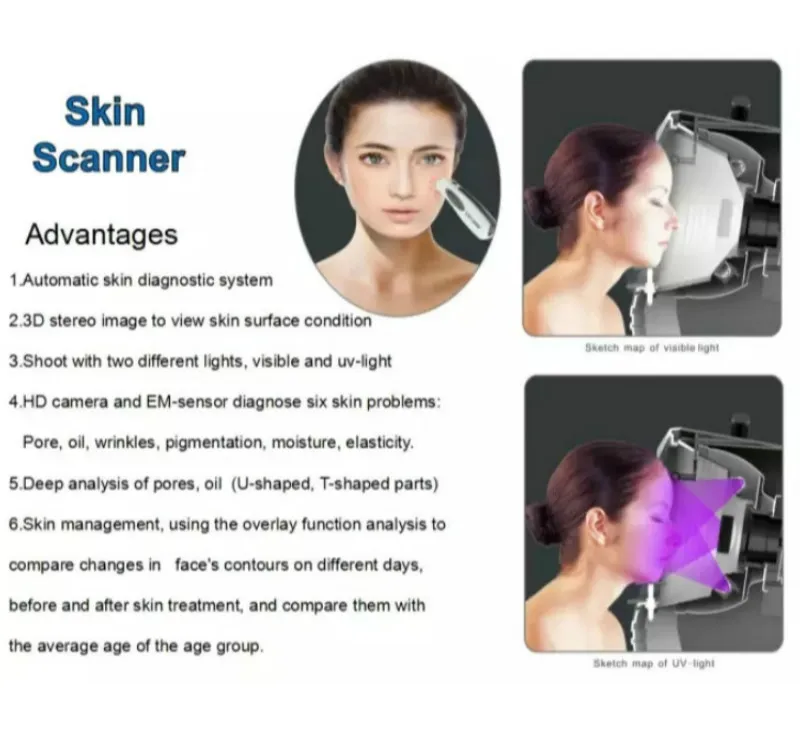 Профессиональный анализатор кожи 2020 год высокое качество машина для анализа