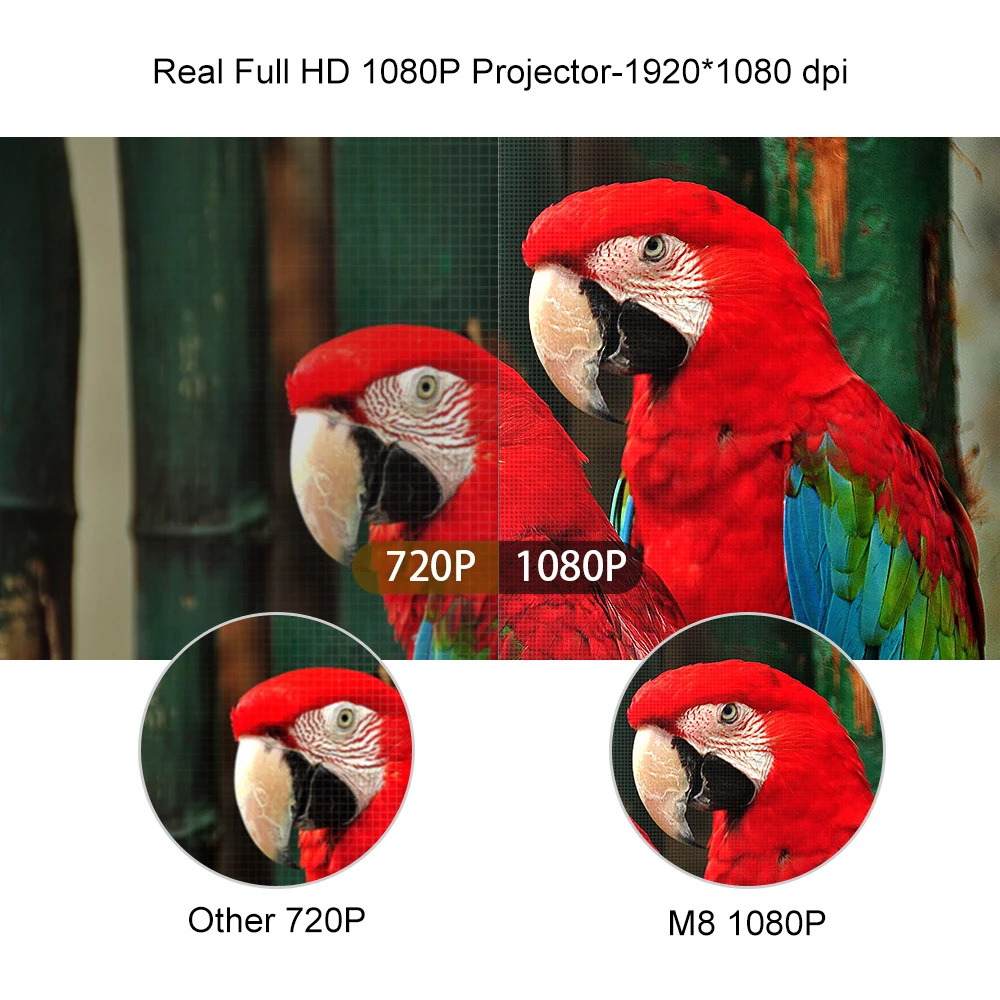 Everycom M8 1080P Мини светодиодный проектор для домашнего кинотеатра Full HD 5500 люмен 5G WIFI