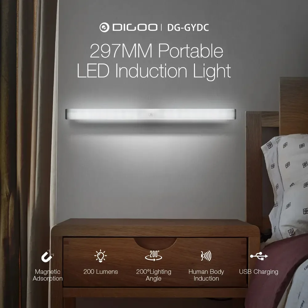 

Vip Led light