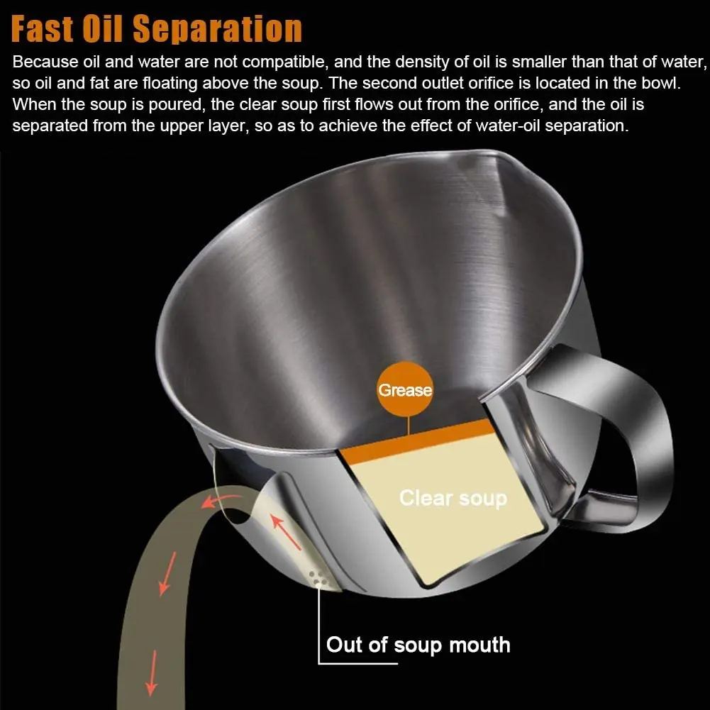 Маслоотделитель из нержавеющей стали 960ML304 большой емкости креативный кухонный