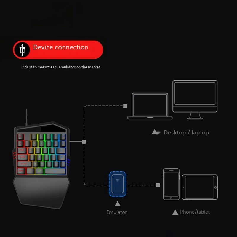 RGB игровая клавиатура с одной рукой 35 клавиш светодиодный мини левой для