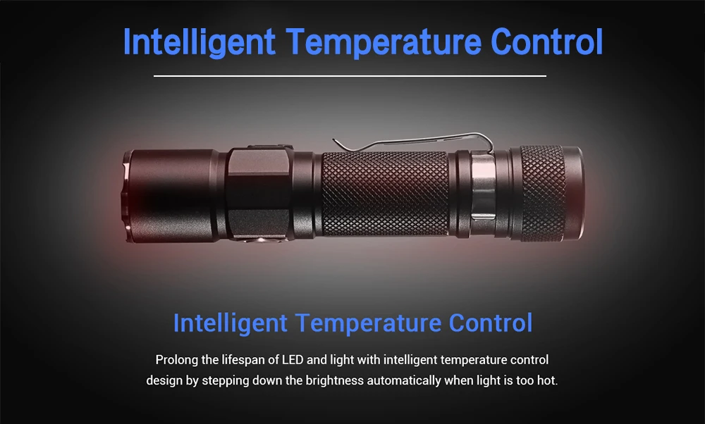 JETBeam ко-02 1800LM Мощный тактический светодиодный вспышка светильник Cree XHP35 светодиодный 18650 фонарь светильник Водонепроницаемый военная полиция светодиодный вспышка светильник
