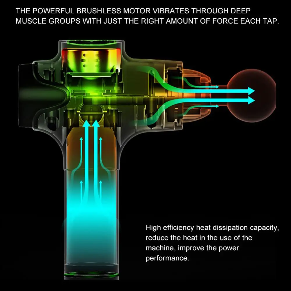 

Newest Silent Electric Massage Gun Relieves Fatigue Soreness Reduced Stiffness Deep Muscle Vibrations Shocks Relaxes fascia Guns
