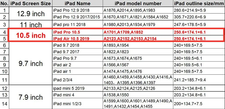 Противоударный чехол-держатель для ручки для apple ipad Air 10,5, безопасный силиконовый чехол для детей, для ipad Pro 10,5 плечевой ремень для планшета air3