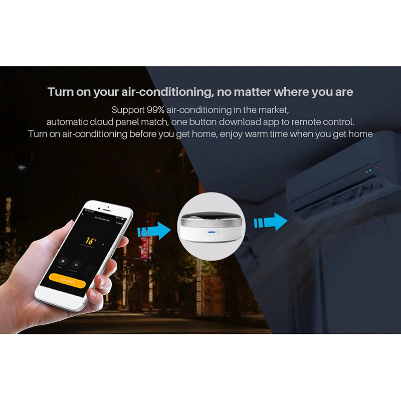 Tuya App Универсальный ИК умный пульт дистанционного управления ler WiFi + инфракрасный