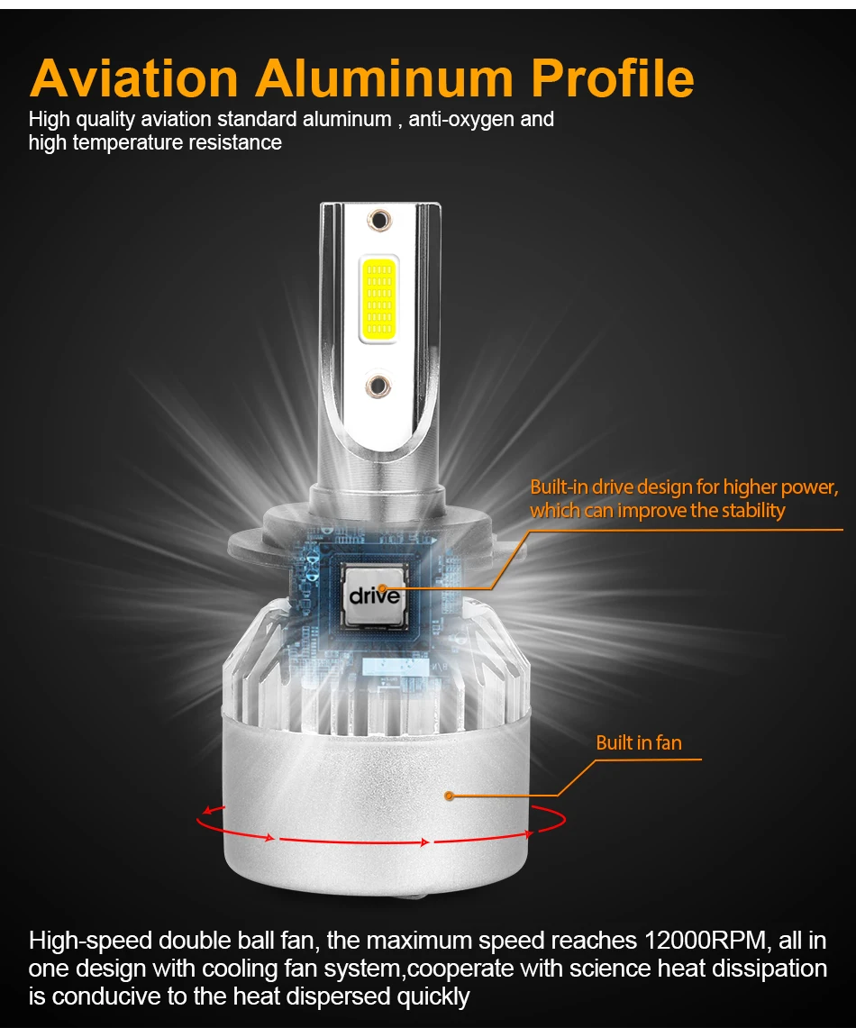 Hlxg h7 ampoule led h4 Автомобильные светодиодные лампы 9005 9006 hb3 hb4 светодиодные фары h11 Противотуманные фары h8 h9 12v светодиодные для автомобиля 24v светодиоды h7 тип