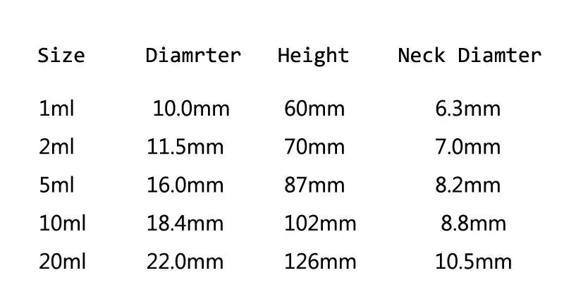 50 шт./упак. высокое качество стекло ампула бутылка изогнутые шеи легко