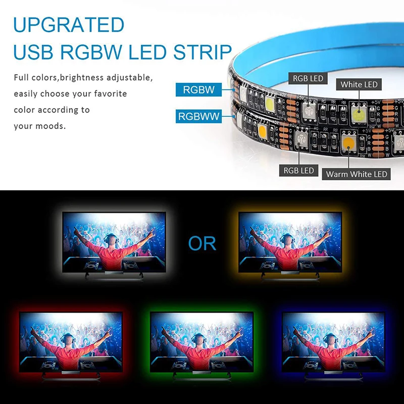 Светодиодная ленсветильник RGB + белая с пультом ДУ IP20/IP65 5050 USB | Электроника